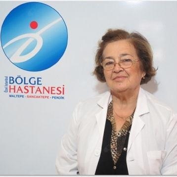 Aynur Kayabeyoğlu