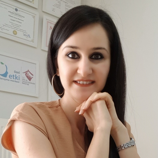 Uzm. Psk. Ayşegül Coşkun