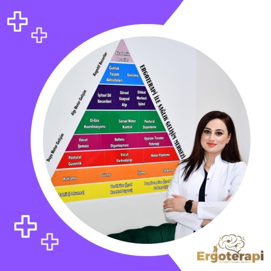 Erg. Emel Coşkun