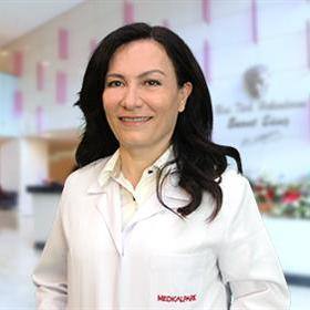 Prof. Dr.Canan Ceran Özcan