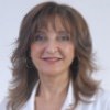 Uzm. Dr.Nevin Aykol